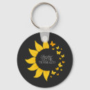 Search for thank god keychains Faith