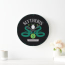 Search for slytherin clocks Witch