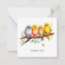 Recherche de oiseau correspondances cartes Nom