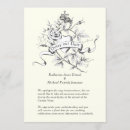 Recherche de corona invitations Changement de date