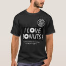 Recherche de mandrins tshirts Pour tous