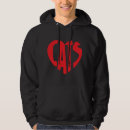 Search for cat lover hoodies Mom