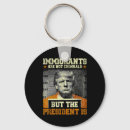 Search for criminal keychains Vote