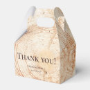 Recherche de texture ballotins Merci