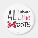 Recherche de pois magnets Typographie