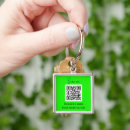 Recherche de info porteclés Promotion