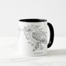 Search for biology mugs Retro