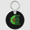 Search for okay keychains Anorexia