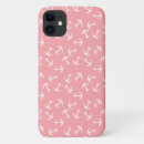 Search for captain iphone cases Ocean