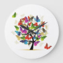 Recherche de papillon rouge horloges Nature