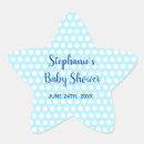 Search for navy and teal stickers Mother to be