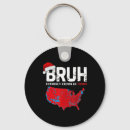 Search for resultant keychains Political