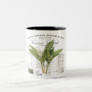 Recherche de muguet tasses Pour tous