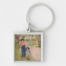 Search for 1919 keychains Carl