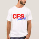 Search for cfs Cfids