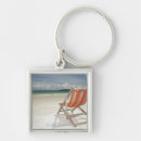 Recherche de sable porteclés Ciel