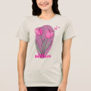 Search for article of tshirts Usa
