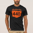 Search for 440 Ohio