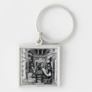 Search for printers keychains Working