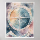 Recherche de carte céleste posters Tableau