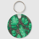 Search for malachite keychains Mineral