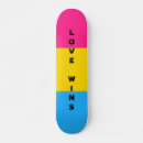 Recherche de modèle skateboards Esthétique