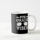 Search for go go drinkware Kindergarten