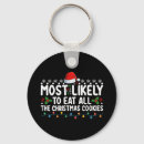 Search for cookie keychains Santa
