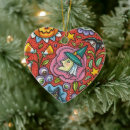 Search for eyeball ornaments Skull