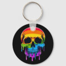 Search for edgy keychains Skull