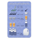 Recherche de conversions de mesure magnets Dimension