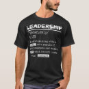 Recherche de leadership Pour lui