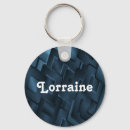 Search for diamond shaped keychains Pattern