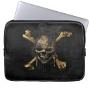 Search for skull laptop cases Skull and crossbones