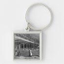 Search for mill keychains English