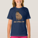 Recherche de capybara vêtements Mème