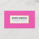 Recherche de points blancs cartes visite Boss