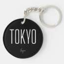 Recherche de tokyo porteclés Ville