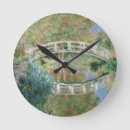 Recherche de 1926 horloges Huile