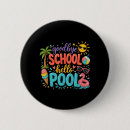 Recherche de sandales badges Eau