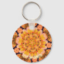 Recherche de yellow duck Animal