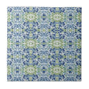 Recherche de blue carreaux Vert