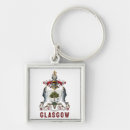 Search for glasgow keychains Scotland