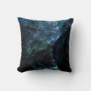 Recherche de cas maison deco Bleu