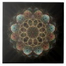 Recherche de sacré carreaux Géométrie sacrée