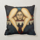 Search for circus performer Contortionist