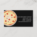 Recherche de pizzeria pizza cartes visite Alimentation
