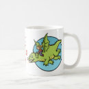 Search for imagination mugs Nature