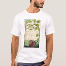 Search for william blake tshirts Private
