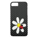 Search for red and black dots iphone cases Cute